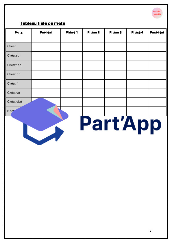 Orthographe - morphologie_3