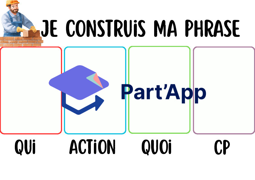 Jeu de construction de phrases riches à imprimer – Avec CP de lieu, manière et temps – 86 Cartes variées_4
