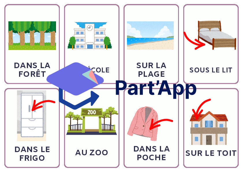 Jeu de construction de phrases riches à imprimer – Avec CP de lieu, manière et temps – 86 Cartes variées_7