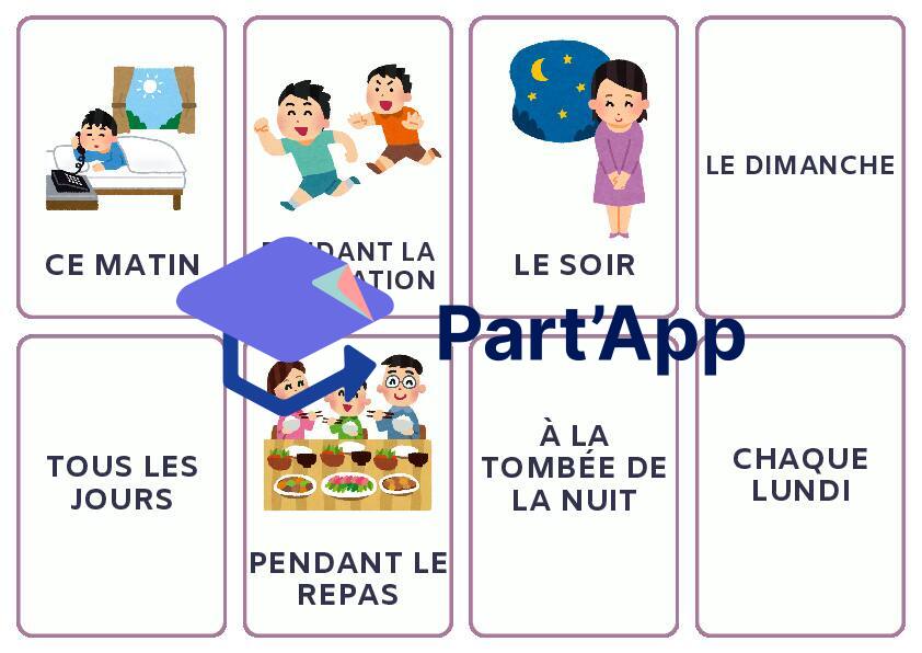 Jeu de construction de phrases riches à imprimer – Avec CP de lieu, manière et temps – 86 Cartes variées_8