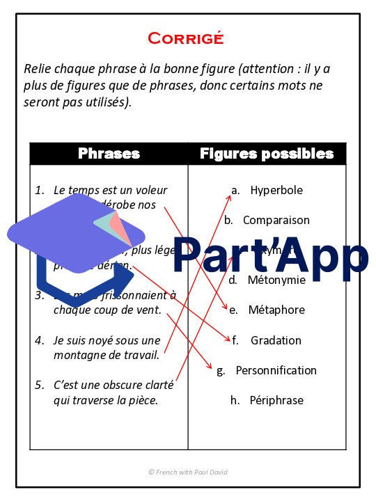 Les figures de style - 6 exercices corrigés_9