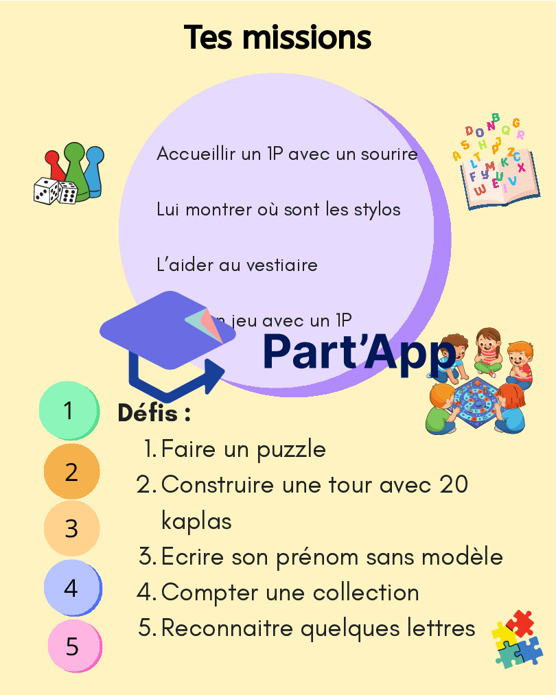 Défis de rentrée 1P et 2P_4