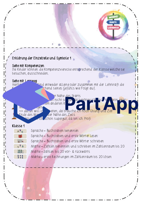 SELBSTEINSCHÄTZUNG mit Kompetenzen anhand eines Lernweges - Grundlage für Standortgespräche - Fachübergreifend - Klasse 1 & 2_4