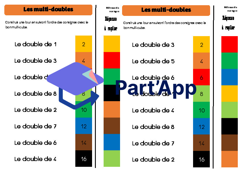 Ateliers sur les doubles_2