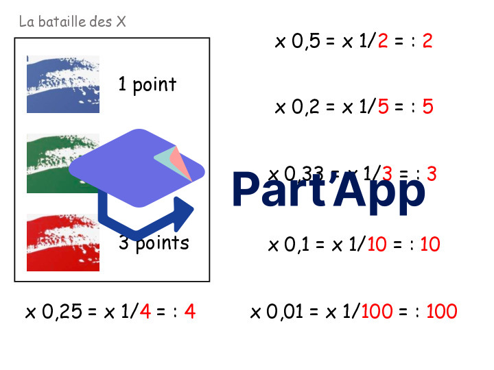 La bataille des décimales – Multiplications par les fractions décimales (8H)_2