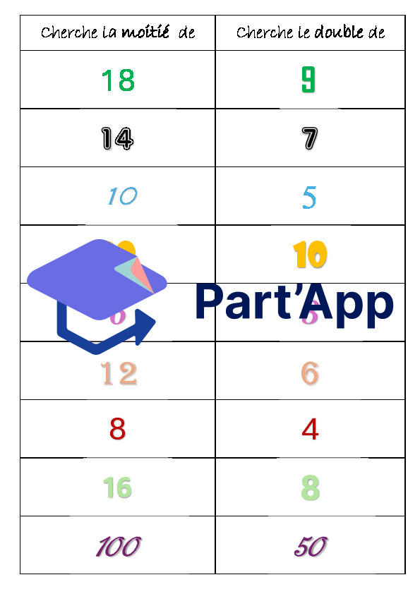 doubles et moitiés jusqu'à 20: cartes d'apprentissage autonome_7