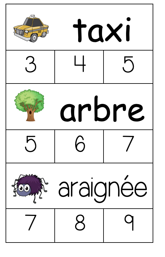 Compter les lettres des mots_2