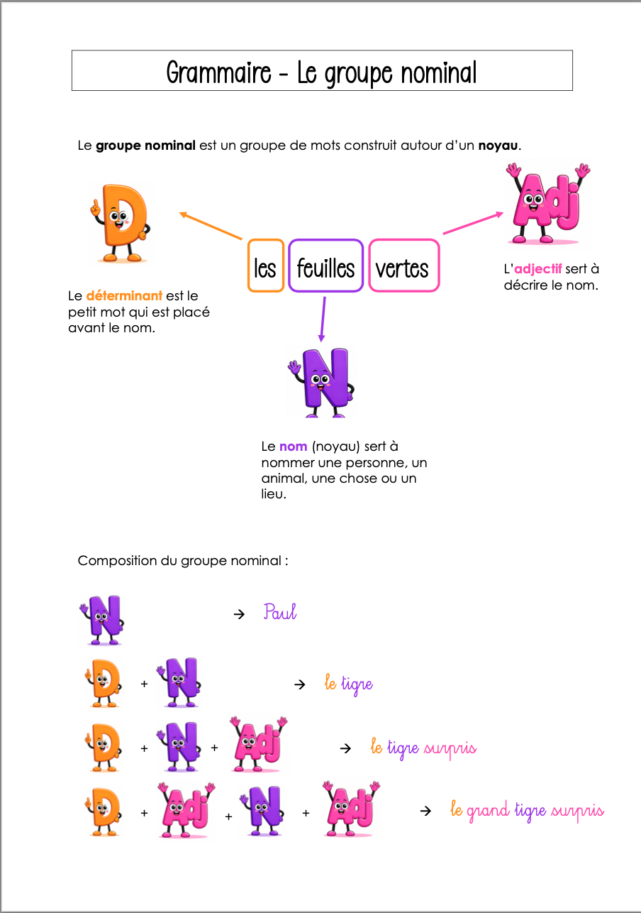 Constats 5P - Module 3_2