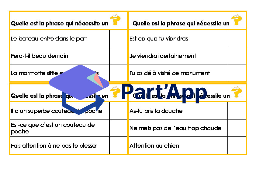 6P - M5 - La phrase interrogative_2