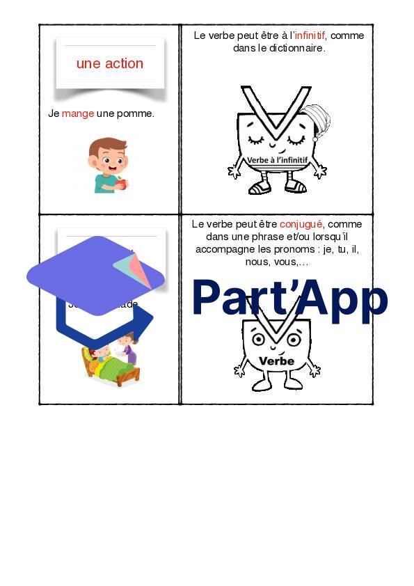 Verbe_3