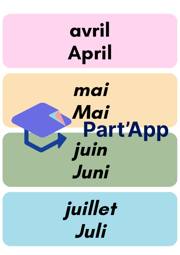 Date Français et allemand_4