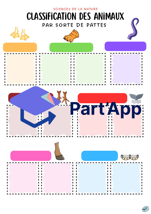 Classification des animaux | par types de pattes_3