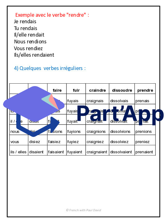 L'imparfait - Explications et exercices_7
