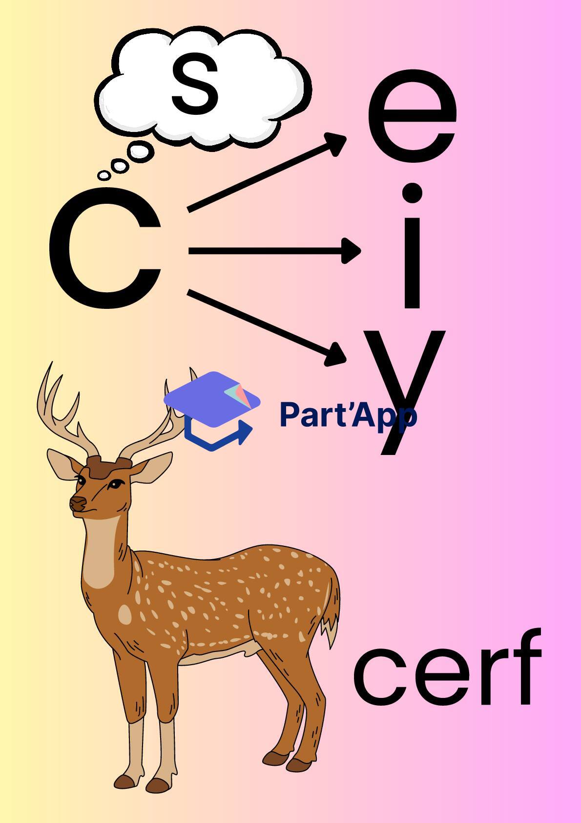 Affiche g / c_3
