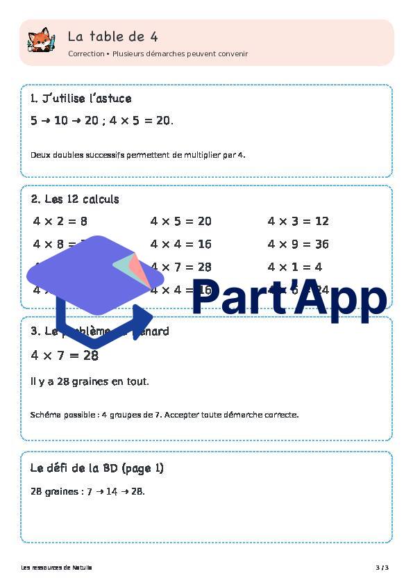 🦊 Les astuces des renards — 5. Table de 4 : doubler deux fois | 1 CHF 🦊_16