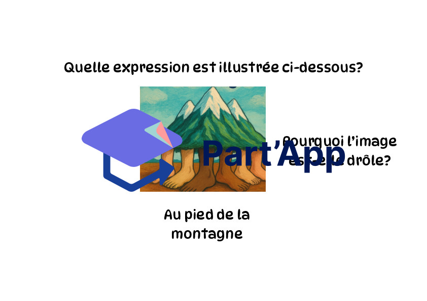 PPT mod 1 vocabulaire 6P_3