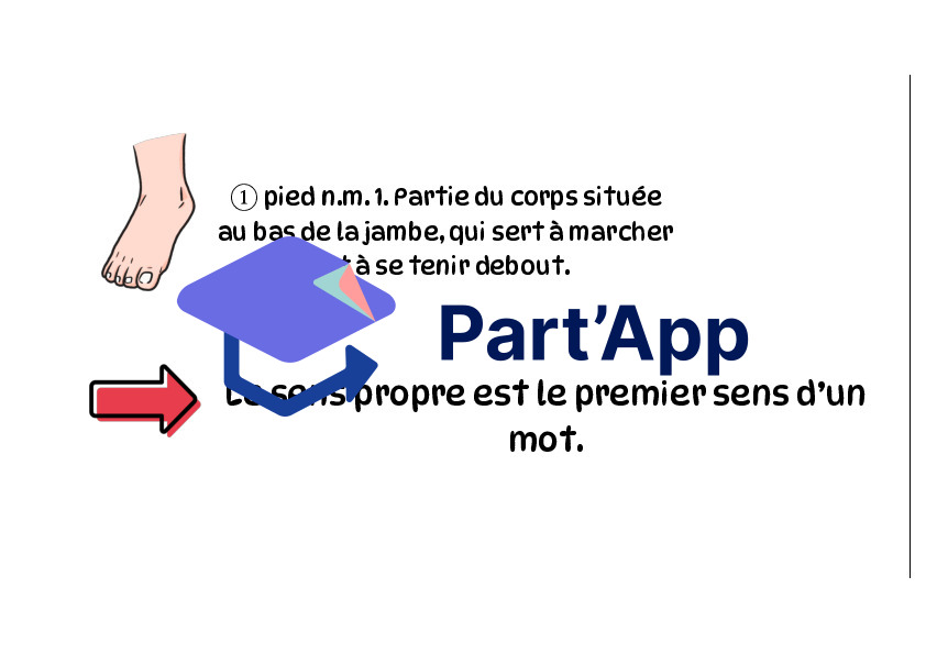 PPT mod 1 vocabulaire 6P_4