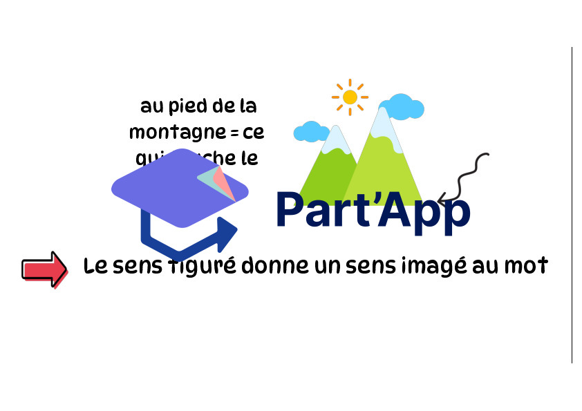 PPT mod 1 vocabulaire 6P_5