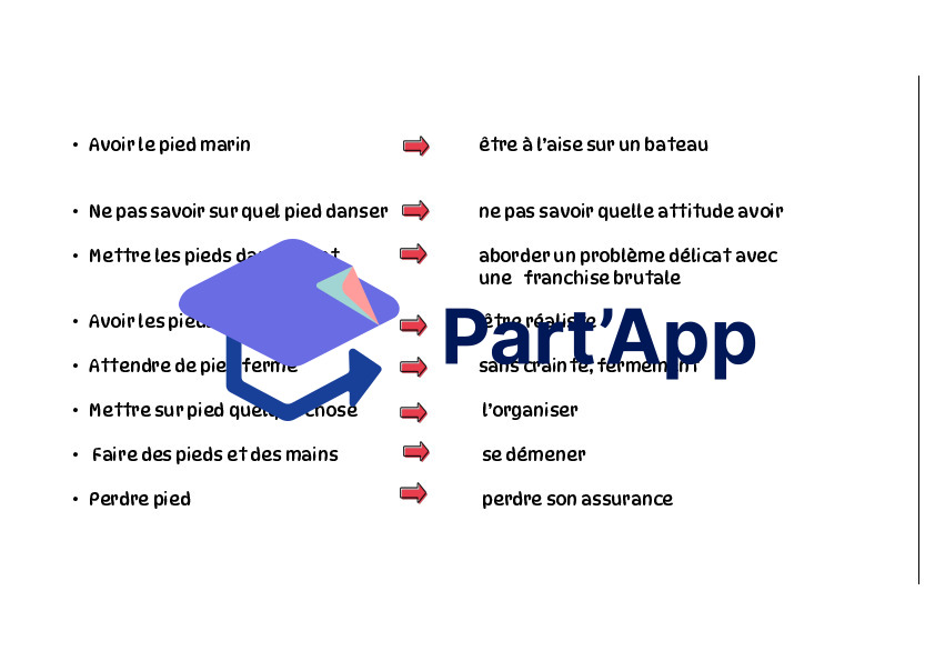 PPT mod 1 vocabulaire 6P_8