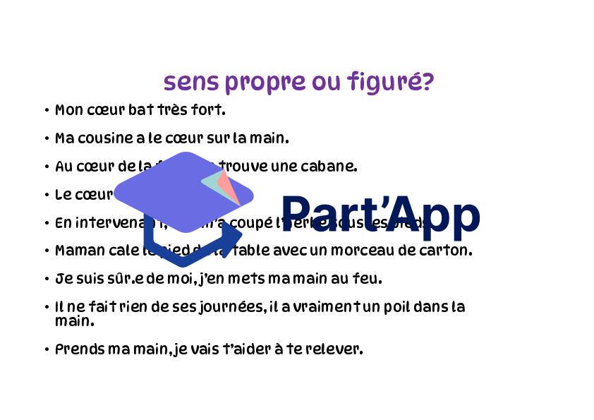 PPT mod 1 vocabulaire 6P_9