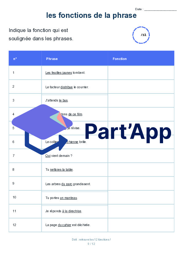 Les fonctions de la phrase – 12 fiches de rituels de grammaire_11