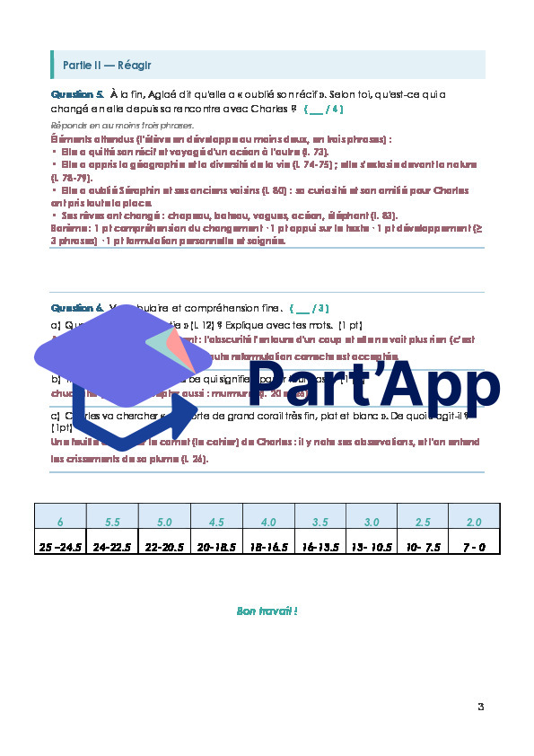 Compréhension de l'écrit - Module 1 -EVALUATIONS_10