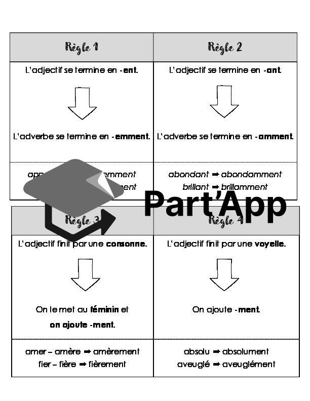 Français - 8e - Module 2 - Adverbes - Atelier découverte formation des adverbes (-ment)_4