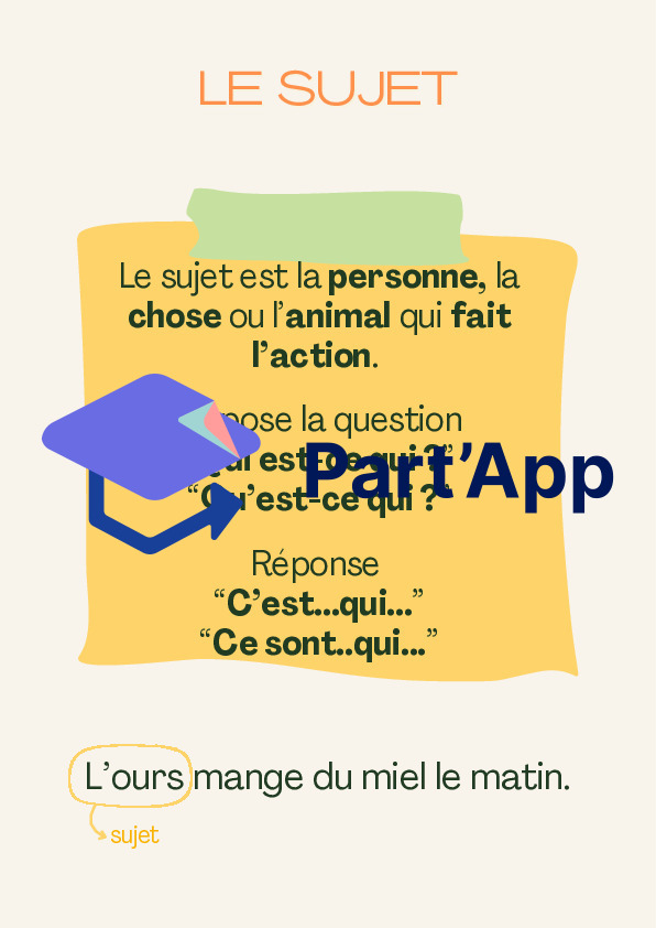 Affiche : Sujet, Prédicat et Complément de phrase_2