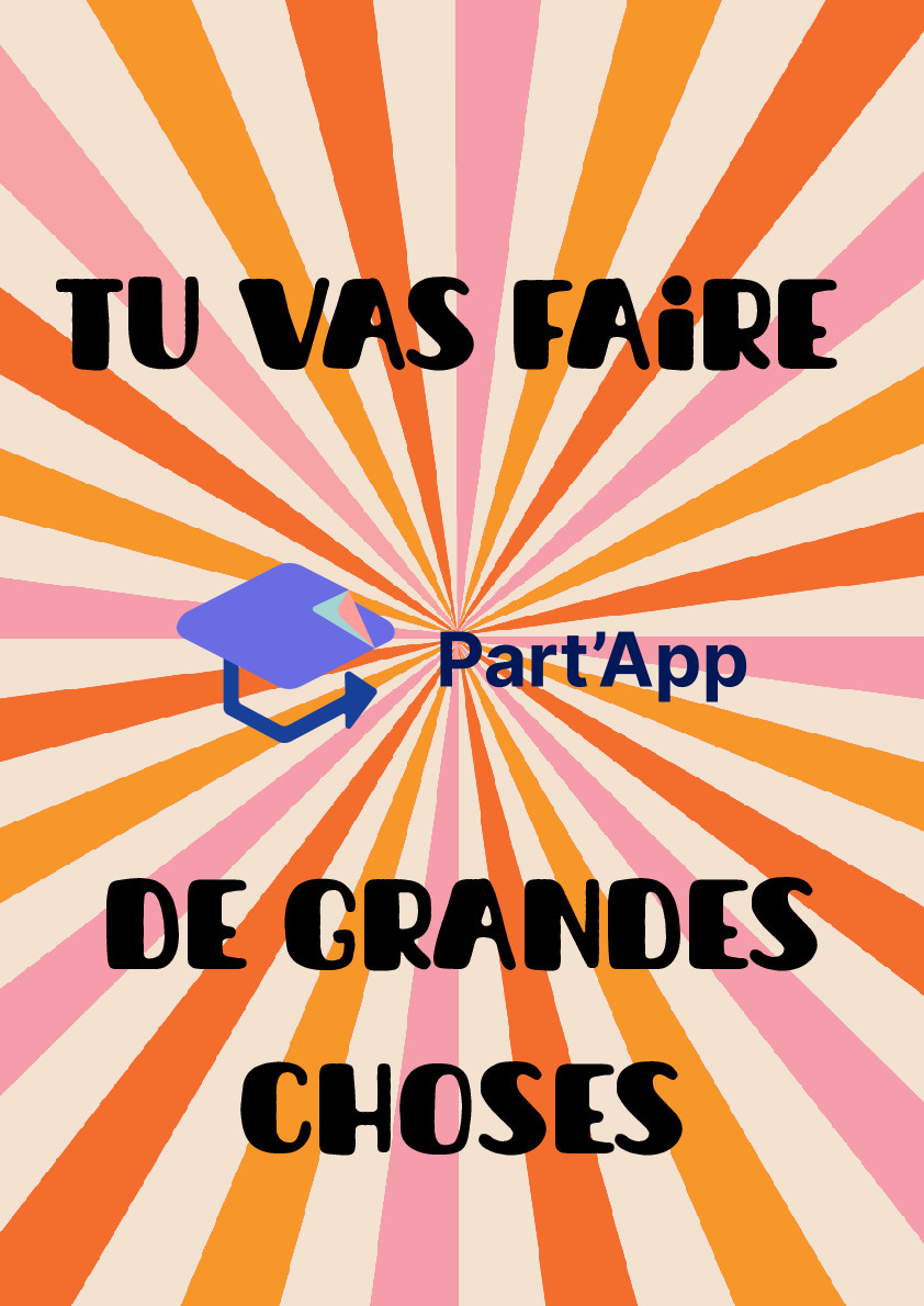 Affiches Inspirantes A3 Style Rétro Vintage | Mindset & Réussite Écolier_2