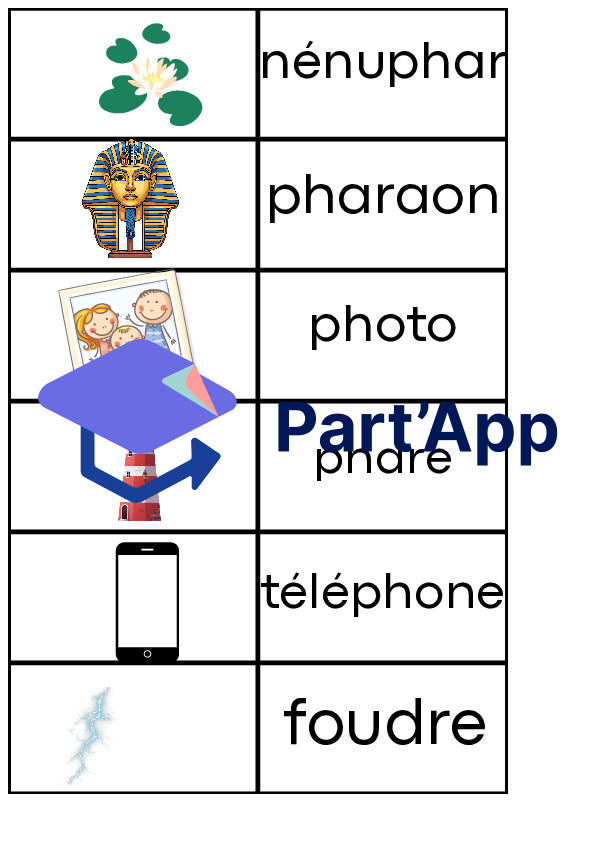 Lecture son f / ph - 3H_3