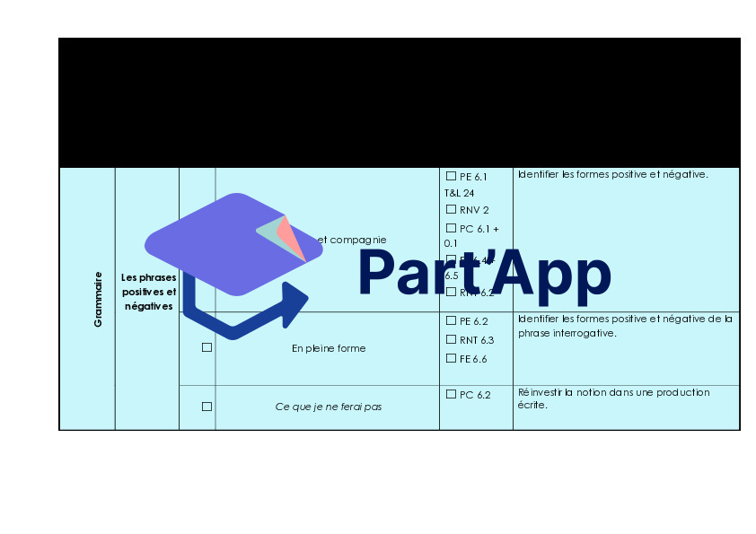 Module 6 : 6H : planification_2