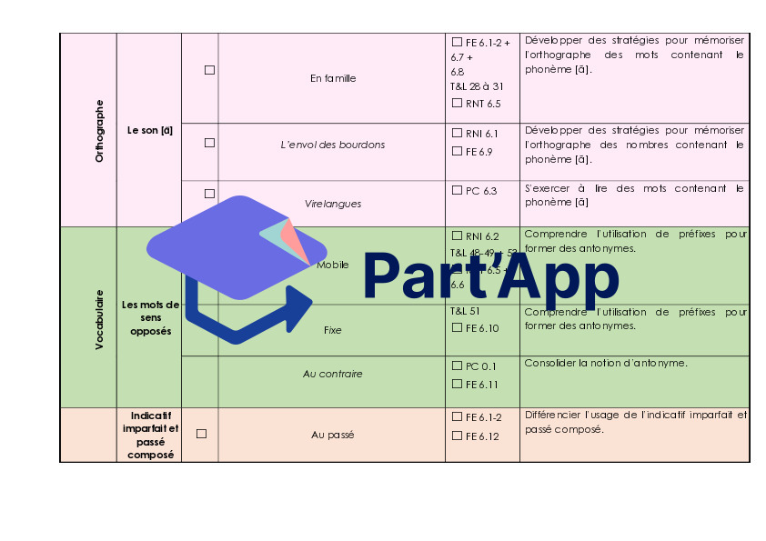 Module 6 : 6H : planification_3