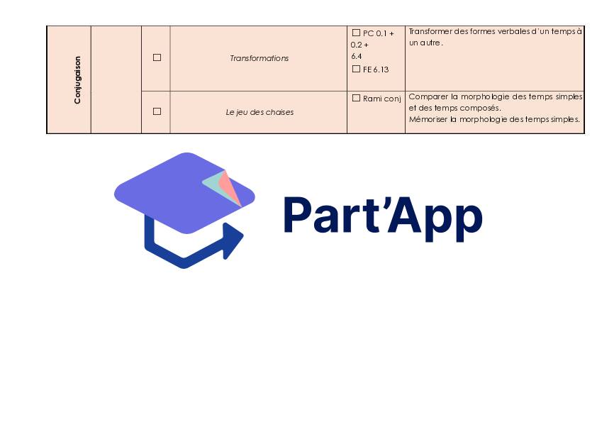 Module 6 : 6H : planification_4