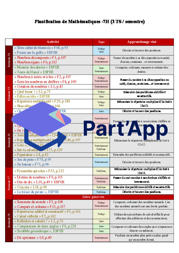 Planification mathématiques 7H_2