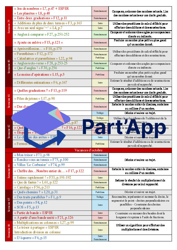 Planification mathématiques 7H_3