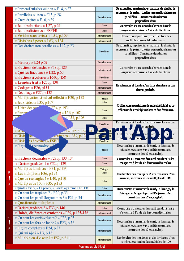 Planification mathématiques 7H_4