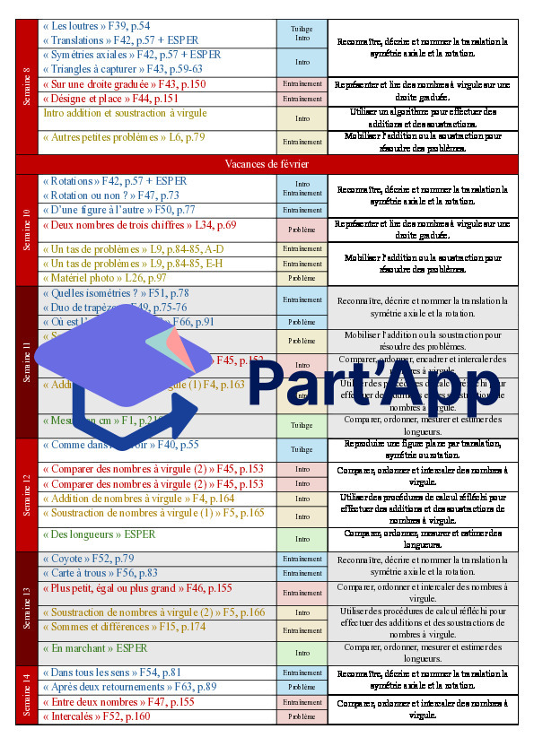Planification mathématiques 7H_6
