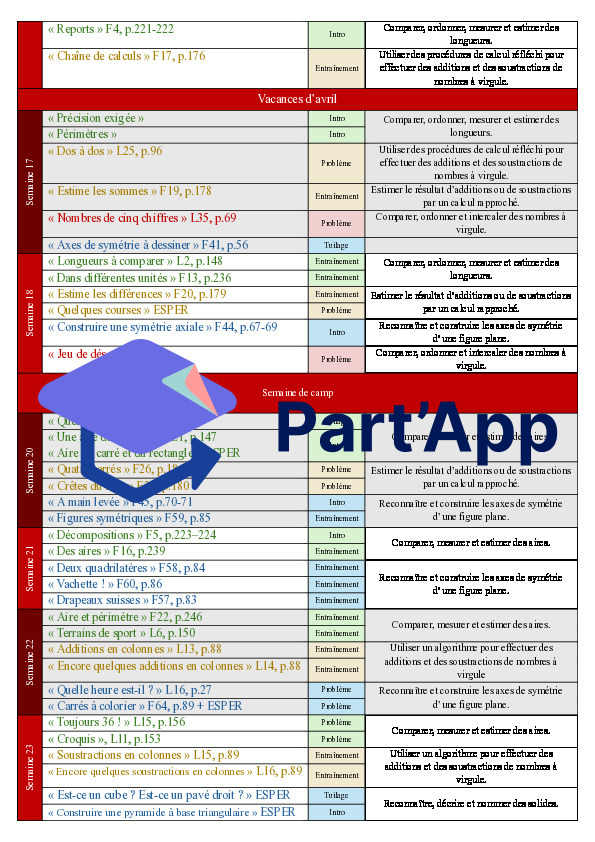Planification mathématiques 7H_7