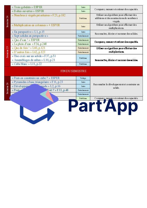 Planification mathématiques 7H_8