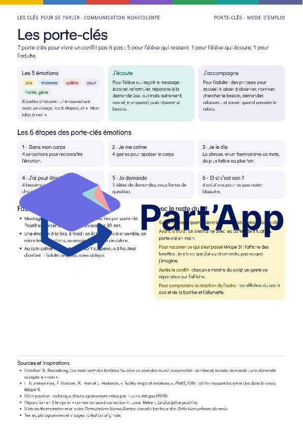 Porte-clés d'entraînement à la communication bienveillante_3