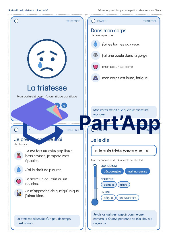 Porte-clés d'entraînement à la communication bienveillante_6