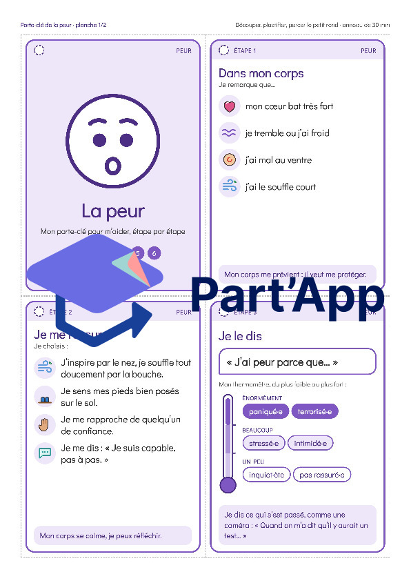 Porte-clés d'entraînement à la communication bienveillante_8
