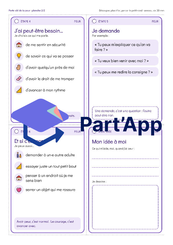 Porte-clés d'entraînement à la communication bienveillante_9