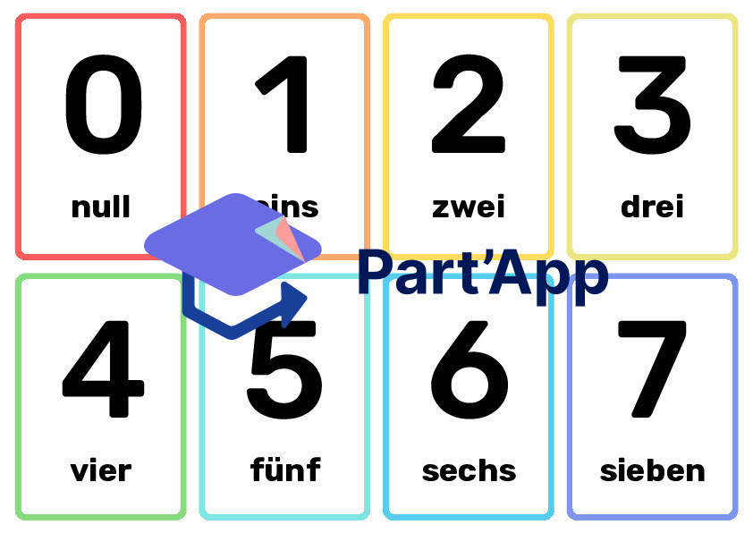 Cartes chiffres en allemand 5H-6H_2