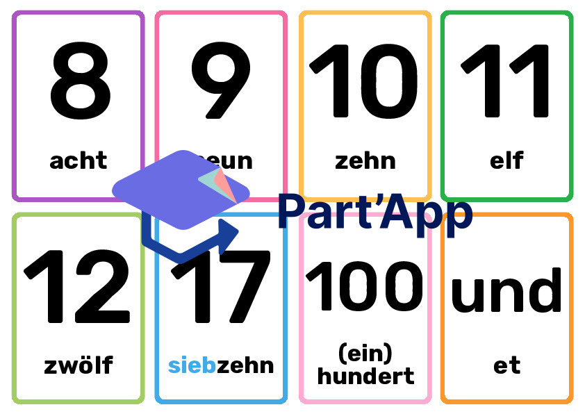 Cartes chiffres en allemand 5H-6H_3