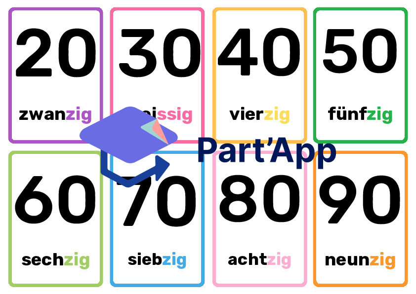 Cartes chiffres en allemand 5H-6H_4