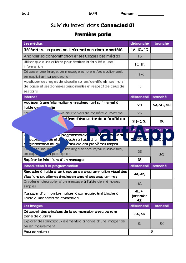 Plan de travail_ MIU_connected_2