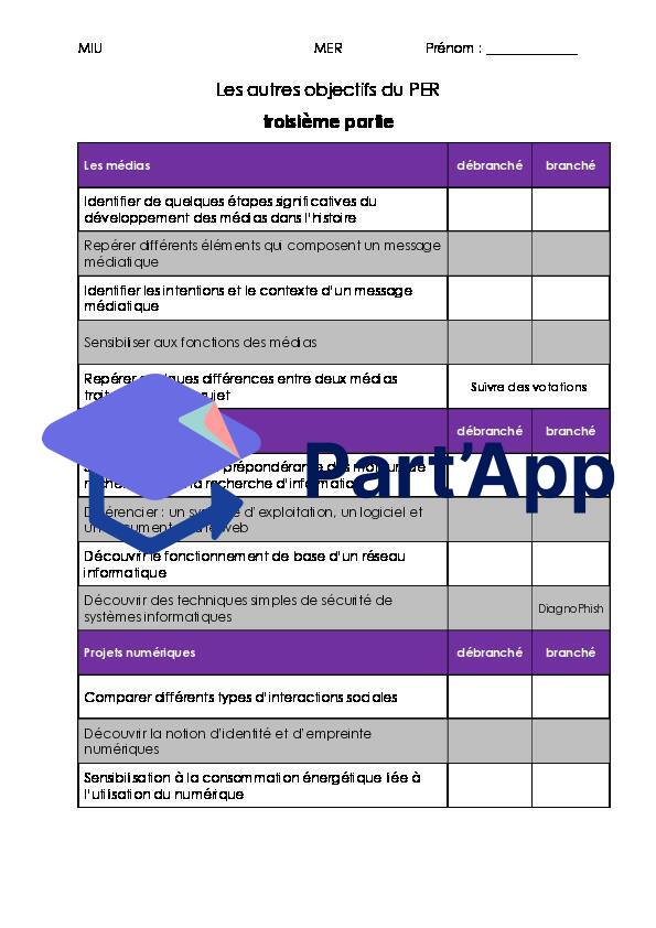 Plan de travail_ MIU_connected_4