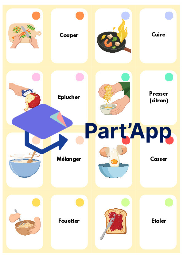 Jeu parcours de La recette - 5-6H_2