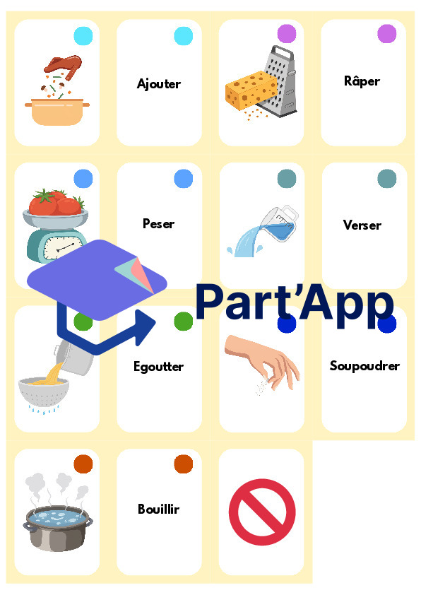 Jeu parcours de La recette - 5-6H_4